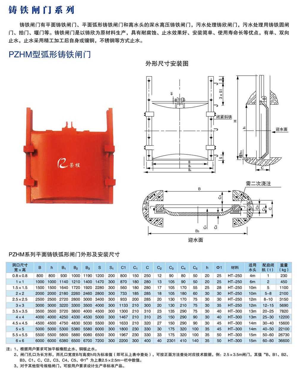 PZHM�T�F�l�T(m��n)