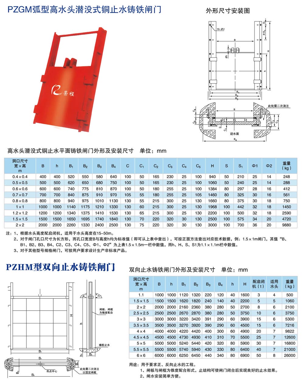 �T�F��~�l�T(m��n)